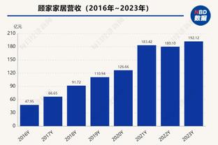 官方：中超旧将奥古斯托、吉尔离开科林蒂安